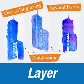 Watercolors, Set of 24 Paint Tubes for Artists