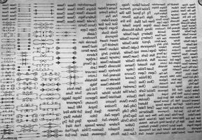 Charcuterie Board - Underglaze Transfer Sheet
